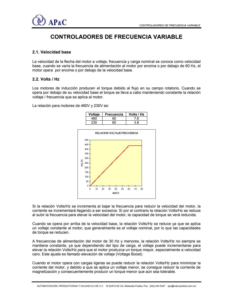 Curso basico de Variadores de Frecuencia